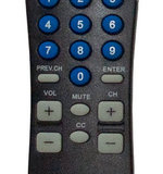 TV Remotes